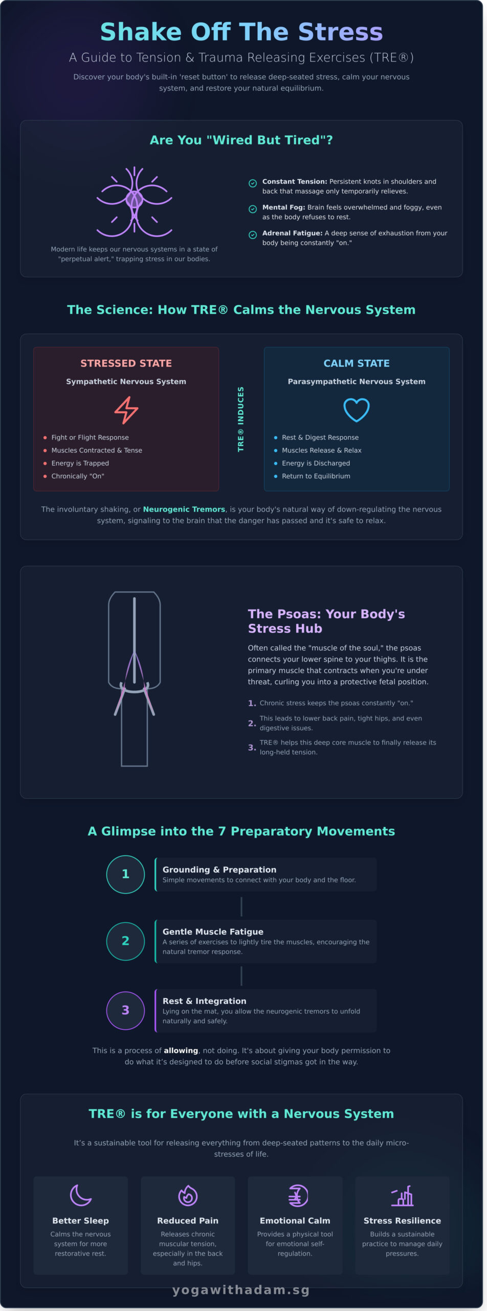 Tension & Trauma Releasing Exercises (TRE®): The Ultimate Guide to Shaking Off Stress