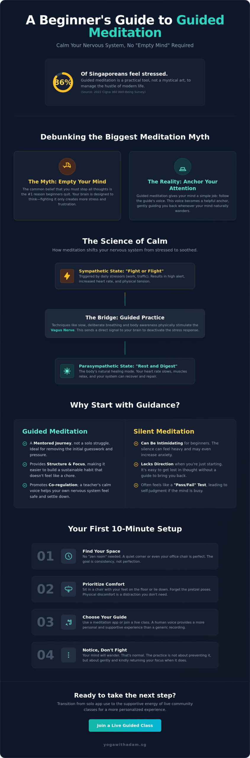 Guided Meditation for Beginners: A Grounded Guide for Real Humans