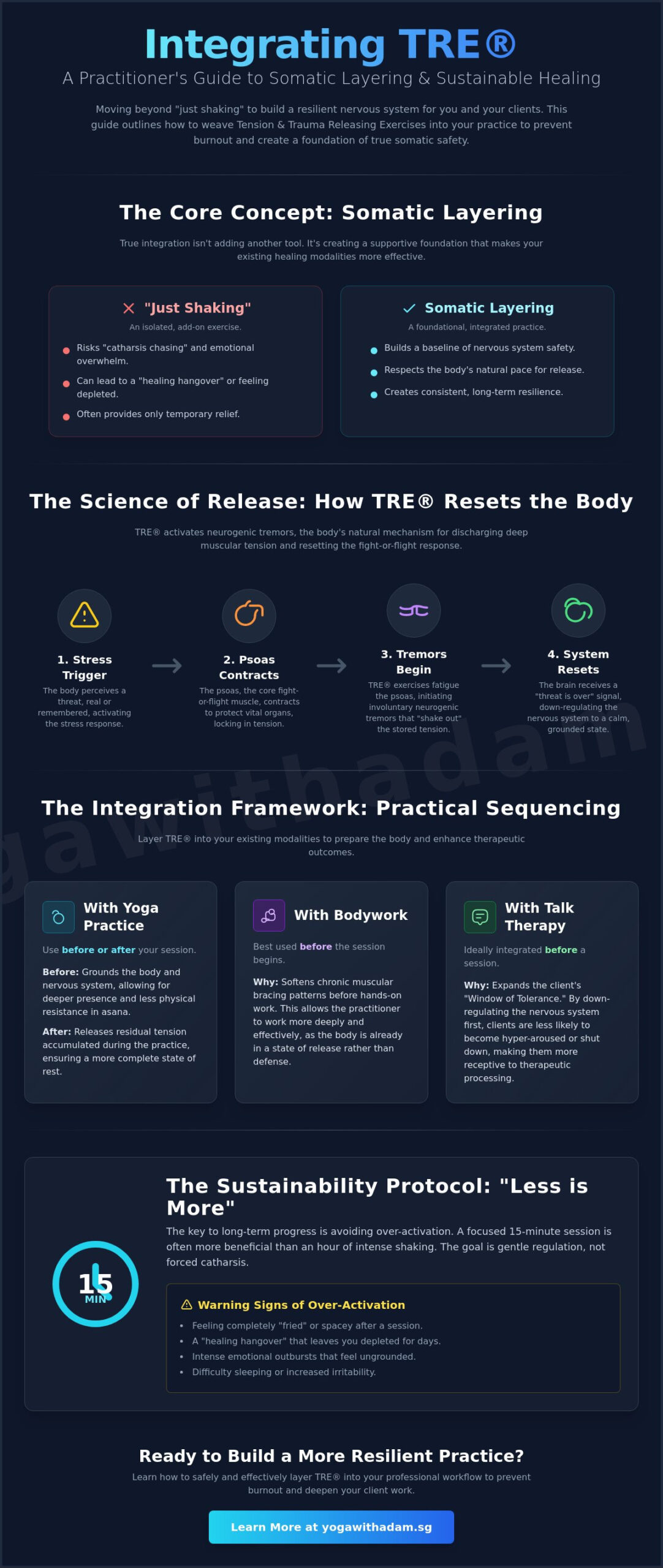 Integrating TRE into a Healing Practice: A Down-to-Earth Guide for Modern Practitioners