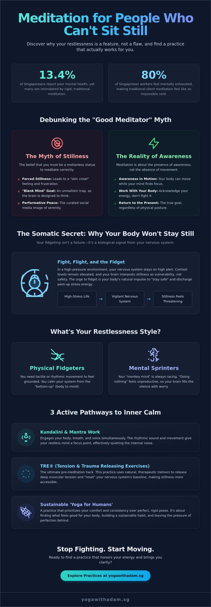 Meditation for People Who Can't Sit Still: A Guide for Restless Humans