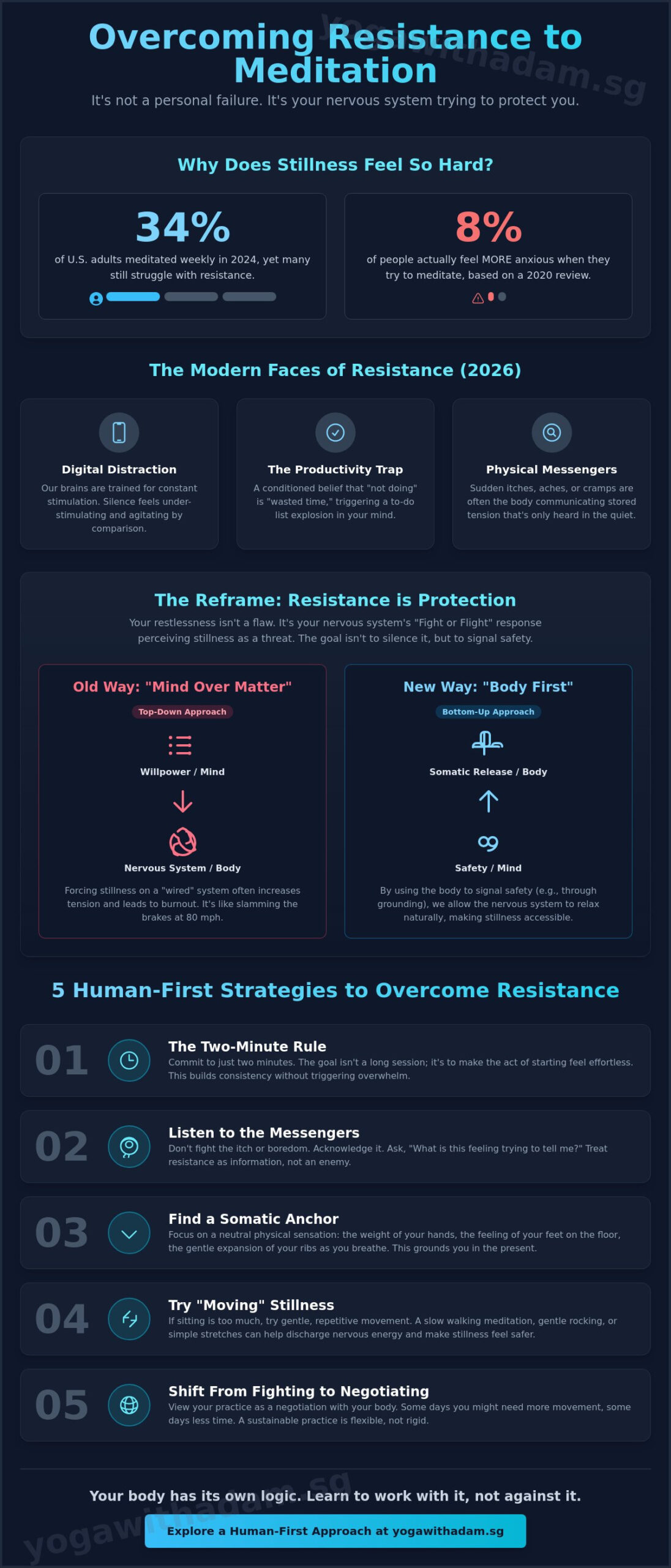 Overcoming Resistance to Meditation: A Somatic Guide for Real Humans in 2026